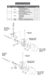 Box Parts: Type B Box